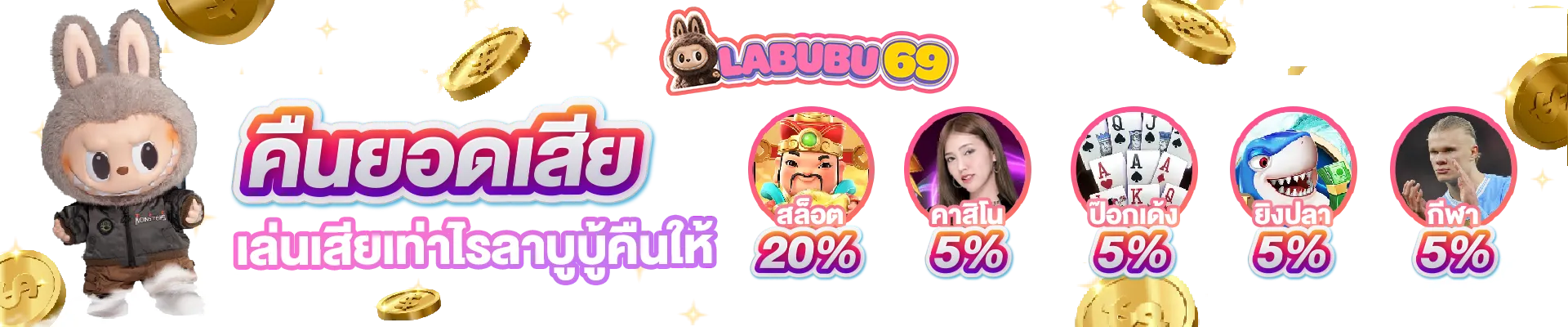 labubu69 คืนยอดเสีย